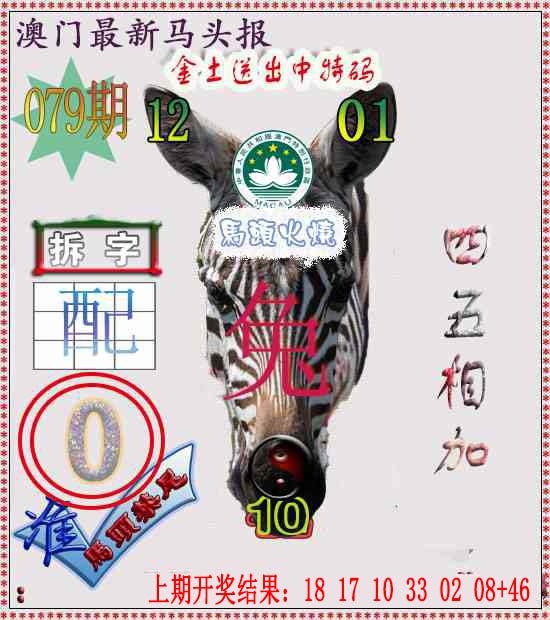 079期马头报[图]